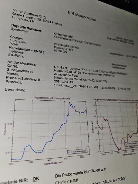 Analysenprotokoll Dokument mit Graphen, Informationen zu Preisen und Bewertungen.